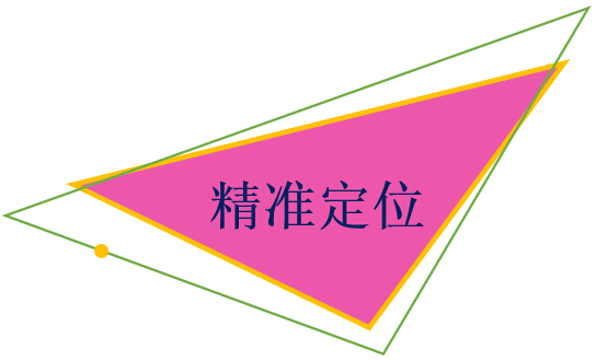 電梯廣告優(yōu)勢-精準(zhǔn)定位