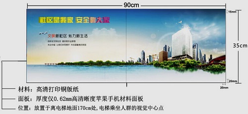 電梯門廣告參數(shù) 電梯門廣告參數(shù)