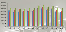 投放成都機(jī)場(chǎng)廣告，客流量要知道！