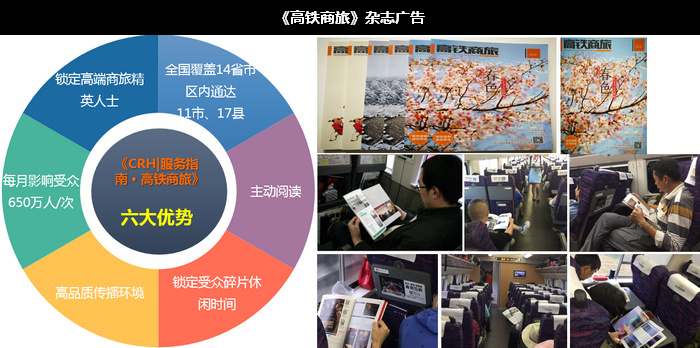 高鐵雜志廣告優(yōu)勢