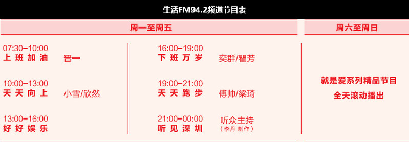 生活FM94.2頻道節(jié)目表 生活FM94.2頻道節(jié)目表