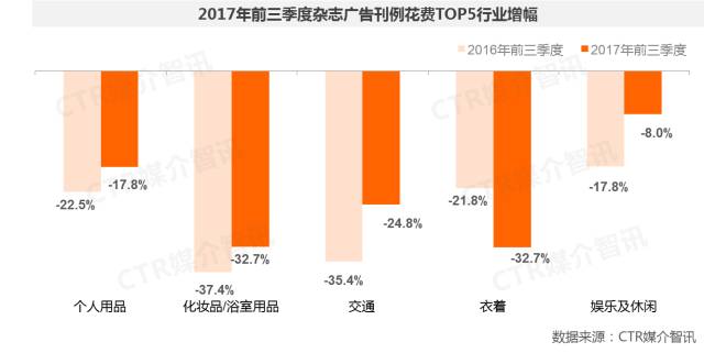 雜志廣告圖2 雜志廣告圖2