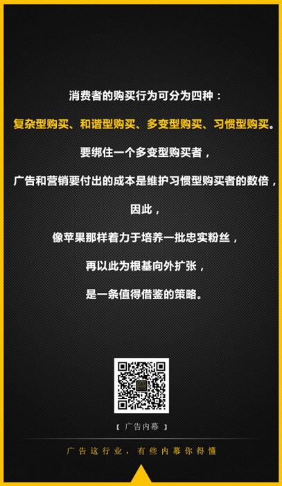 消費者購買行為分類 消費者購買行為分類