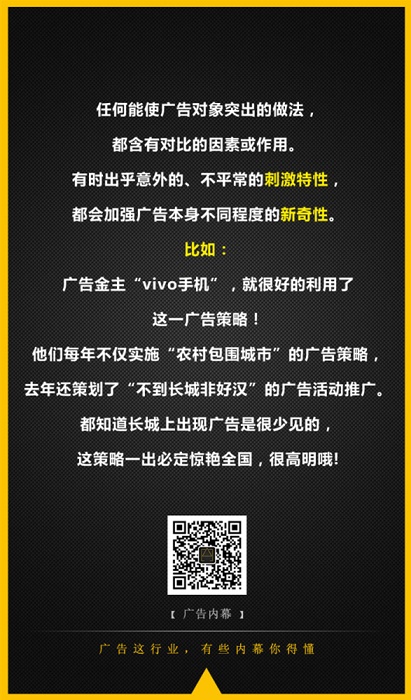 廣告刺激性和新奇性 廣告刺激性和新奇性