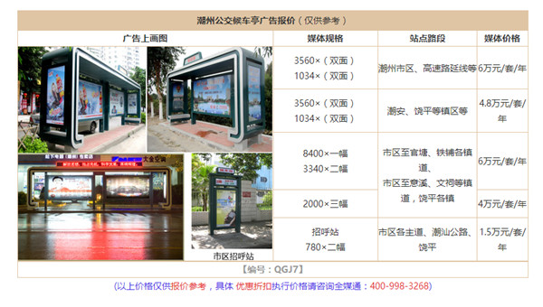 潮州公交候車亭廣告報價 潮州公交候車亭廣告報價