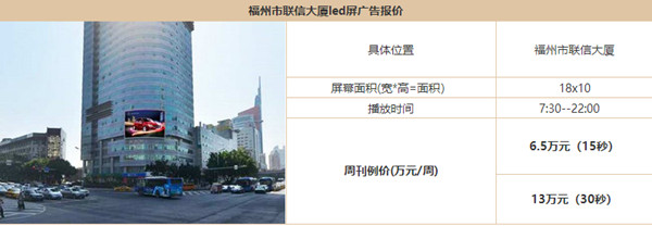 福州戶外樓宇LED大屏廣告 福州戶外樓宇LED大屏廣告