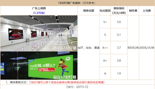 南昌地鐵燈箱廣告價格 南昌地鐵燈箱廣告價格