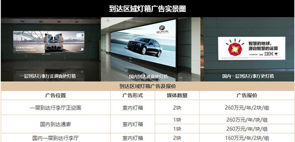 南昌昌北機場廣告價格 南昌昌北機場廣告價格