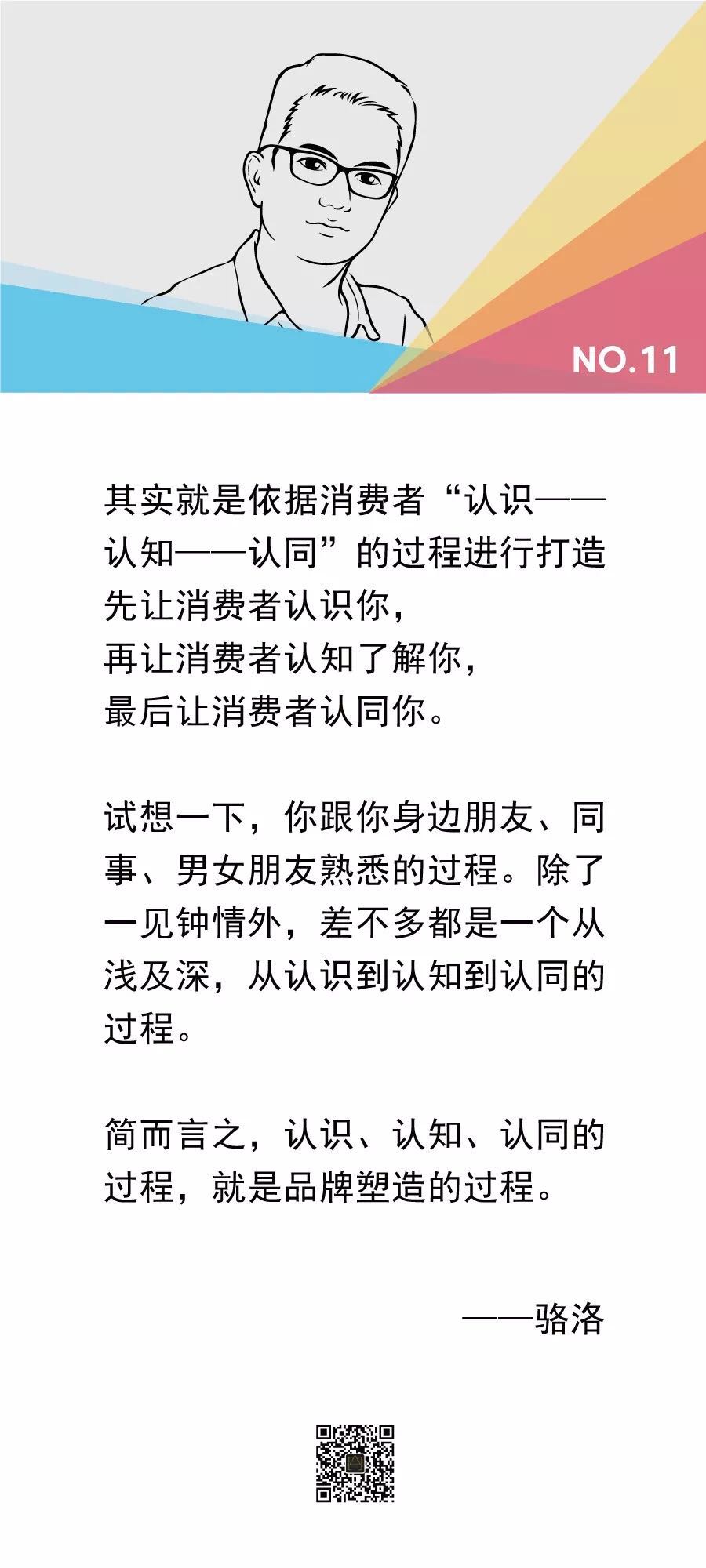 品牌打造 品牌打造