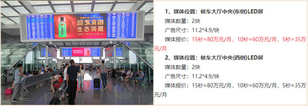 合肥南高鐵站LED屏廣告價格 合肥南高鐵站LED屏廣告價格