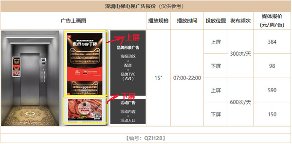 深圳電梯廣告 深圳電梯廣告