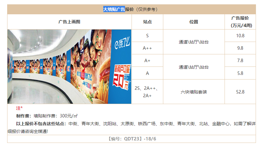 沈陽地鐵大墻貼廣告價(jià)格