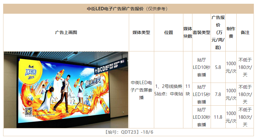 沈陽地鐵LED屏廣告價(jià)格