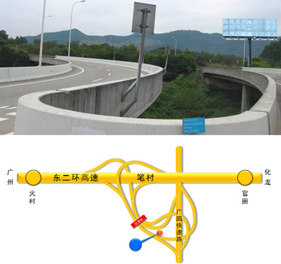 東二環(huán)高速南行大牌廣告K43+300 東二環(huán)高速南行大牌廣告K43+300