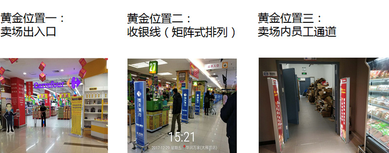 商圈賣場(chǎng)媒體場(chǎng)景介紹 商圈賣場(chǎng)媒體場(chǎng)景介紹