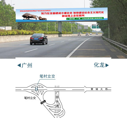 東二環(huán)高速筆村G匝道跨線(xiàn)橋廣告牌 東二環(huán)高速筆村G匝道跨線(xiàn)橋廣告牌