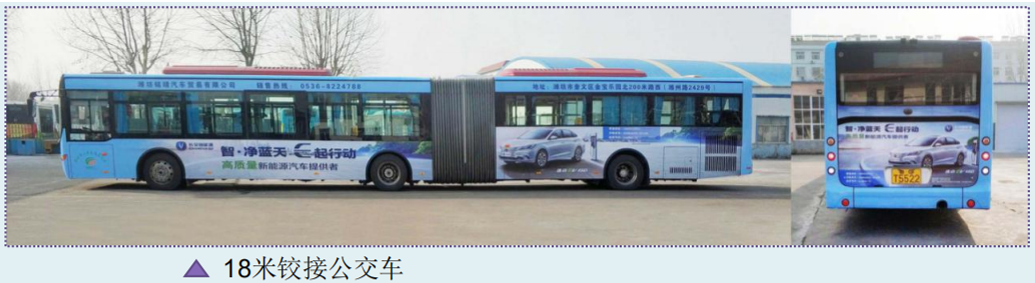 濰坊公交廣告的價(jià)格是多少？